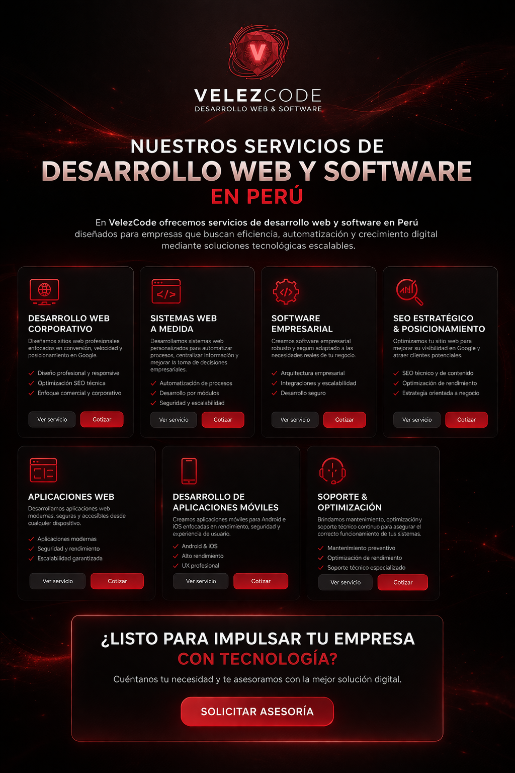 Cotizar página web en Perú con VelezCode